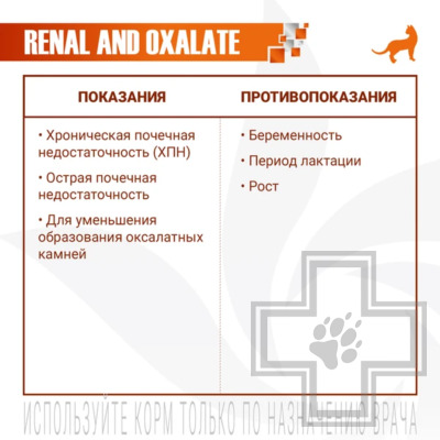 Monge VetSolution Renal and Oxalate Консервы-диета для собак с хронической почечной недостаточностью