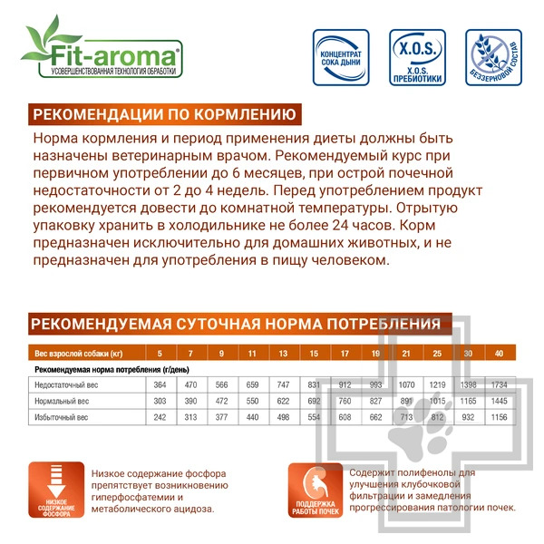 Monge VetSolution Renal and Oxalate Консервы-диета для собак с хронической почечной недостаточностью