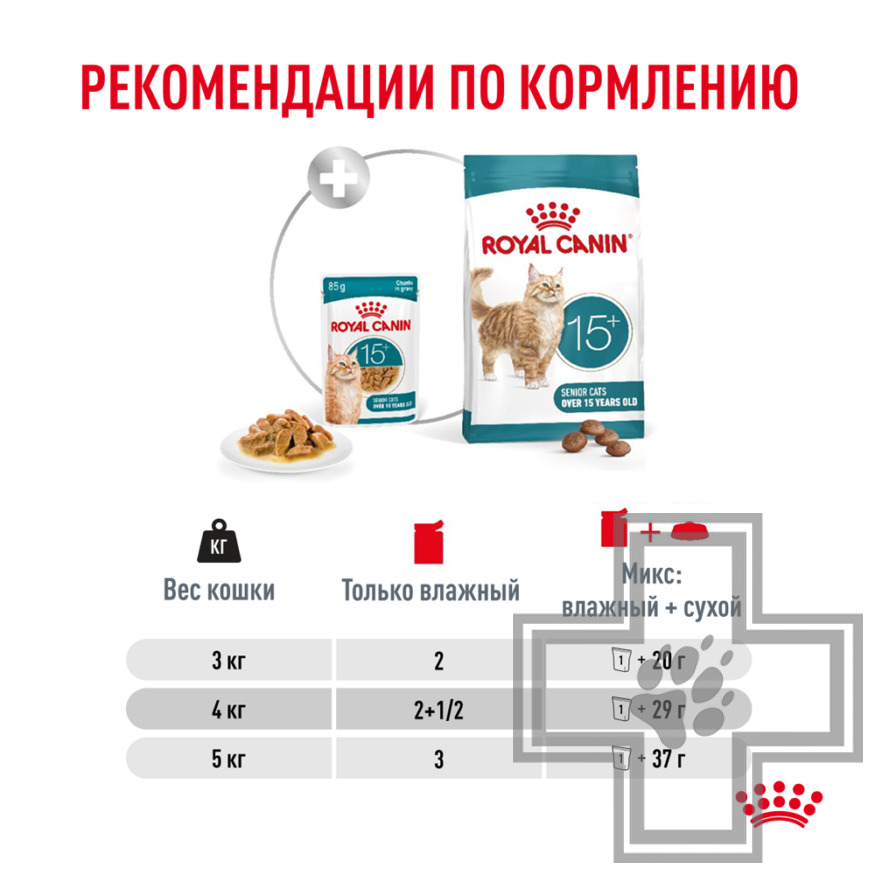 Royal Canin Ageing +15 Пресервы для взрослых кошек старше 15 лет, в соусе Royal Canin Ageing +15 Пресервы для взрослых кошек старше 15 лет, в соусе