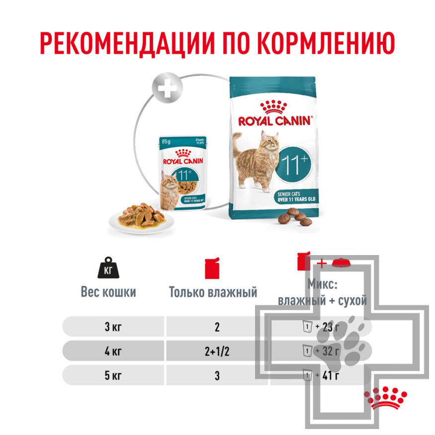 Royal Canin Ageing +11 Пресервы для взрослых кошек старше 11 лет, в желе
