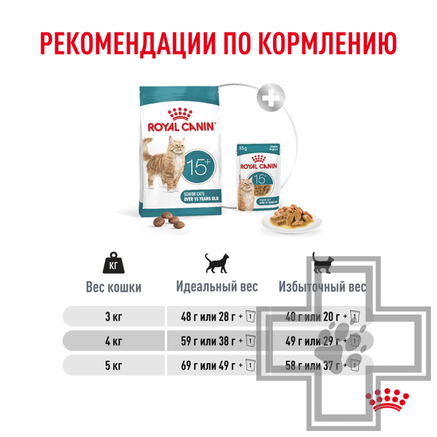 Royal Canin Senior Ageing 15+ Корм для взрослых кошек старше 15 лет