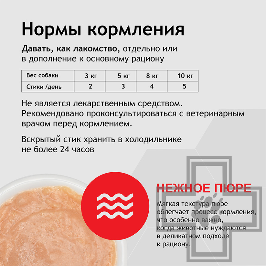 INABA CIAO Churu Функциональное лакомство-пюре "Энергия" для собак, с куриным филе