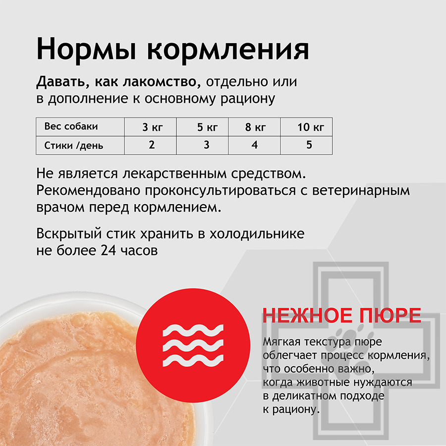 INABA CIAO Churu Функциональное лакомство-пюре "Гипоаллергенное" для собак, с ягненком