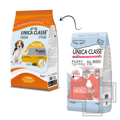 Unica Classe Puppy Medium Корм для щенков средних пород, с курицей