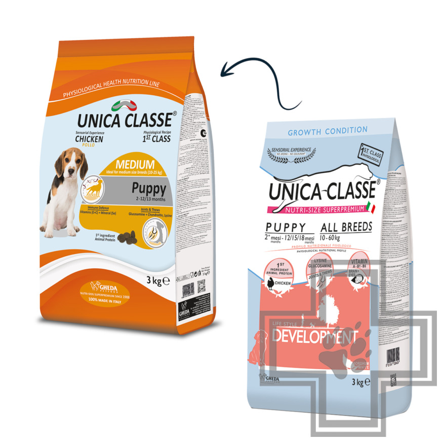 Unica Classe Puppy Medium Корм для щенков средних пород, с курицей
