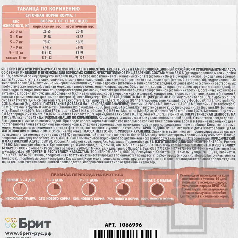 Брит Кеа Sensitive Healthy Digestion Корм для кошек с чувствительным пищеварением, с индейкой
