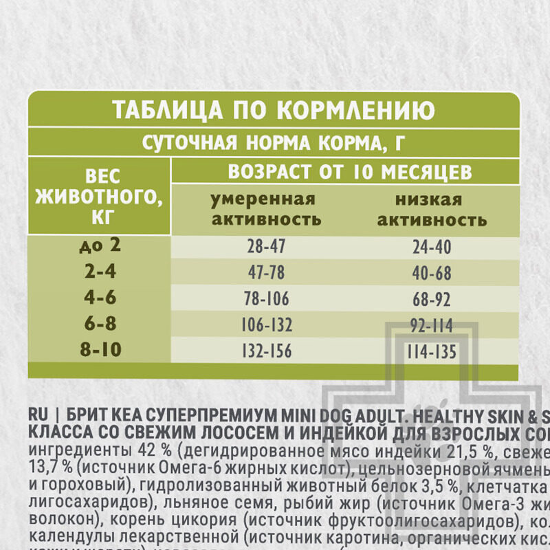 Брит Кеа Healthy Skin & Shiny Корм для взрослых собак мелких пород для кожи и шерсти, с индейкой Брит Кеа Healthy Skin & Shiny Корм для взрослых собак мелких пород для кожи и шерсти, с индейкой