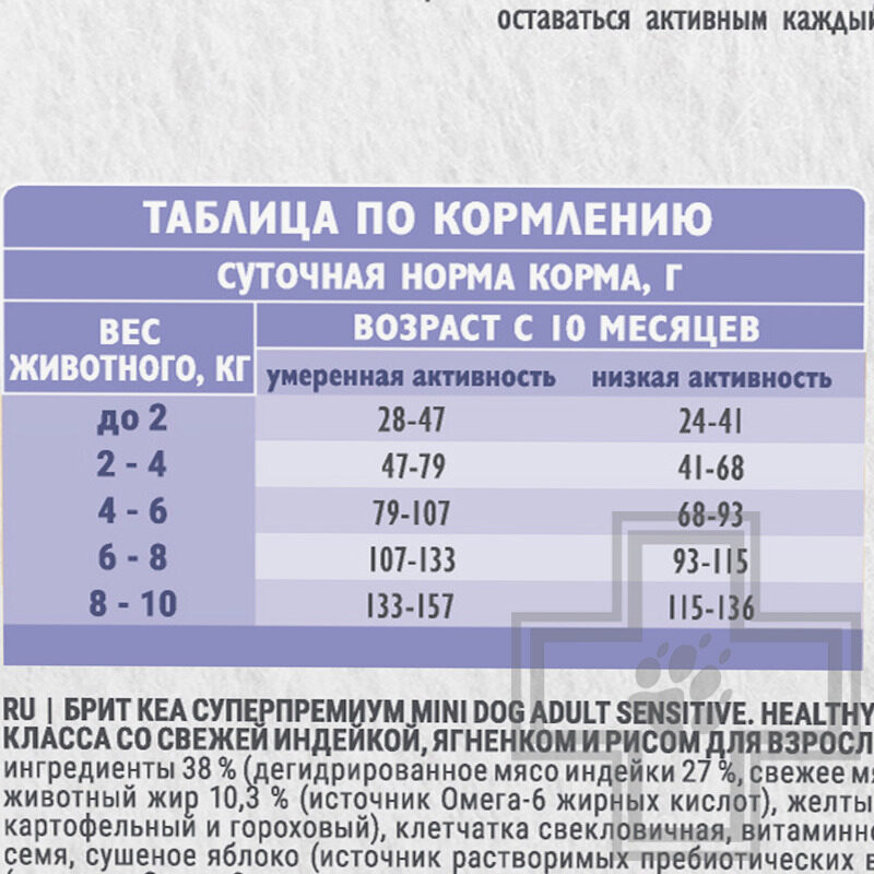 Брит Кеа Sensitive Healthy Digestion Корм для взрослых собак мелких пород с ЧП, с индейкой Брит Кеа Sensitive Healthy Digestion Корм для взрослых собак мелких пород с ЧП, с индейкой