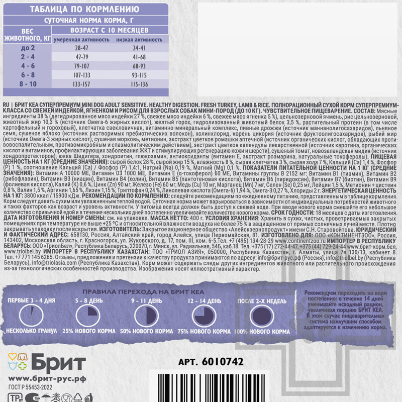 Брит Кеа Sensitive Healthy Digestion Корм для взрослых собак мелких пород с ЧП, с индейкой