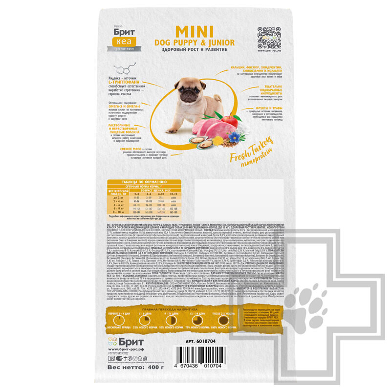 Брит Кеа Healthy Growth Корм для щенков и молодых собак мелких пород для роста, с индейкой
