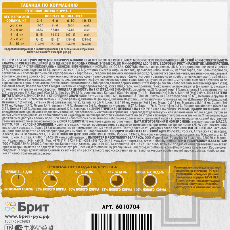 Брит Кеа Healthy Growth Корм для щенков и молодых собак мелких пород для роста, с индейкой